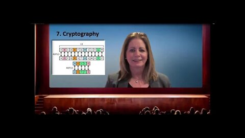 7. Cryptography