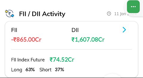 sensex expiry play level