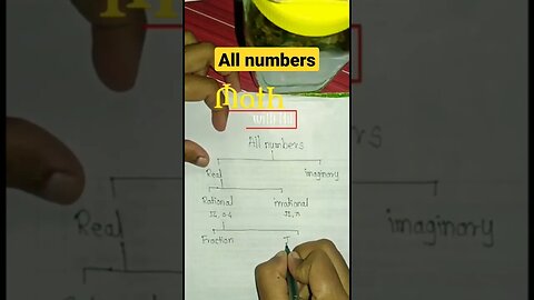 All numbers #shorts #maths #mathtricks #mathwithnil #trending #vedicmaths #mathematics #number
