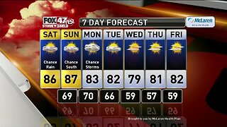 Brett's Forecast 7-26