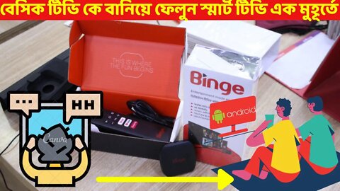 Binge Android TV Box | Binge By Robi | The smallest android TV Box? LIVE TV | powered by Android TV