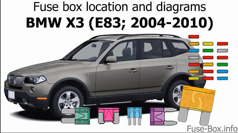 Fuse box location and diagrams: BMW X3 (E83; 2004-2010)