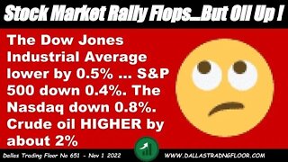 Stock Market Rally Flops…But Oil Up !