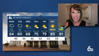 Rachel Garceau's Idaho News 6 forecast 6/15/20
