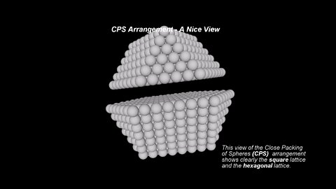 3. Close Packing of Spheres - The Hexagonal Lattice