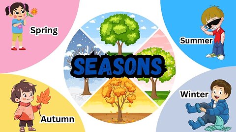 Seasons of the Year | Four Seasons | learning for Kids and Toddlers