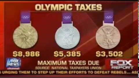 Fox News Discusses Rubio's Bill to Eliminate Tax on Olympic Medal Winners