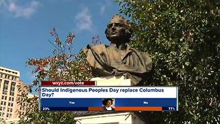 Should Detroit change Columbus Day to Indigenous Peoples Day?