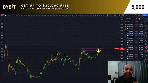 🔴 Live Crypto Trading: Bitcoin | ETH | XRP | Bybit Live Trading