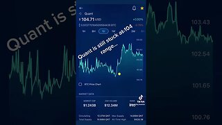 Quant stuck at the 104 range #cryptocurrency #crypto #cryptonews #investing #btc