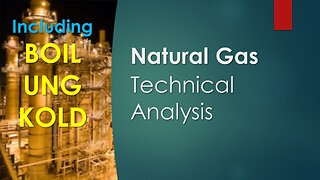 Natural Gas BOIL UNG KOLD Technical Analysis Jan 10 2024