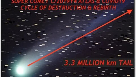 Now It Makes Sense: Incoming Comet C/2019Y4 Atlas & CV19 Cycle of Destruction & Rebirth