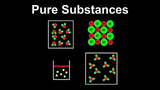 Pure Substances - AP Chemistry