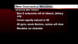 Coronavirus forces shutdown of casinos, gyms, movie theatres