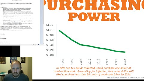 Biden's spending is creating INFLATION. ft. Ben Shaprio, Thomas Sowell, Milton Friedman