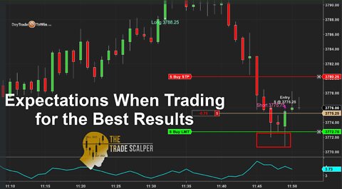 Day Trading Expectations @ DAyTradeToWin