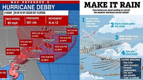 SMHP: Hurricane Debby The Judge! What You Need To Know!