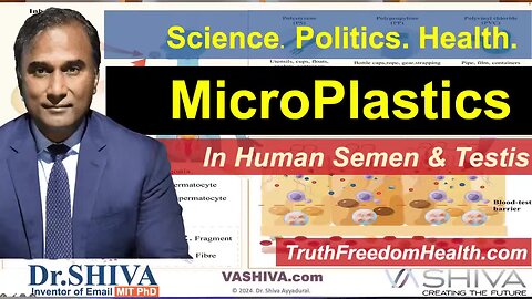 Dr.SHIVA™ LIVE: MicroPlastics in Human Semen and Testis. A Systems Analysis.
