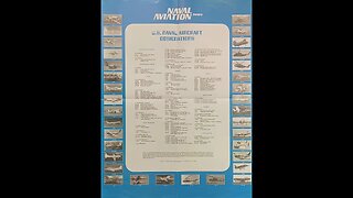 POSTER REVIEW: NAVAL AVIATION NEWS insert poster, ~ December 1987