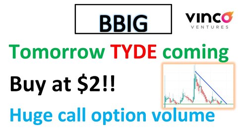 #BBIG 🔥 Tomorrow is TYDE distribution date! Catalyst to run? Price analysis and trade ideas #tyde