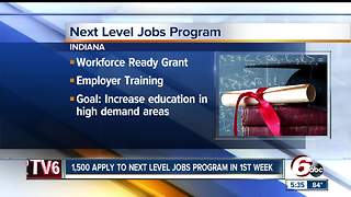 1,5000 apply for Next Level Jobs Program