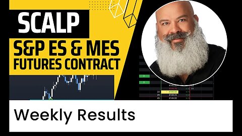 Weekly Results Trading Es Emini and MES Micro Futures Contract In Our Trading Room