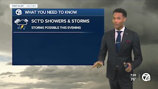 More storms in the forecast