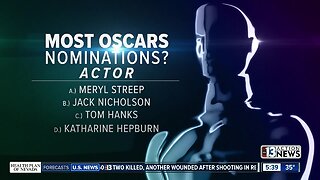 What actor has most Oscar noms?