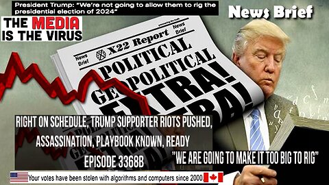 Ep. 3368b - Right On Schedule, Trump Supporter Riots Pushed, Assassination, Playbook Known, Ready
