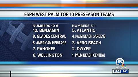 ESPN WEST PALM TOP 10 PRESEASON RANKINGS