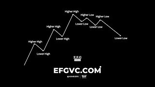 OUR MISSION | EFGVC.COM | WE SERIOUS BUILD VENTURE CAPITALISTS, PRO TRADERS, & FUND MANAGERS.