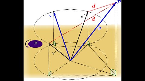 Geometric-Algebra Practice: Rotate a Vector to a Specified Distance from a Given Point
