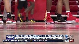 Terps enter season with high expectations