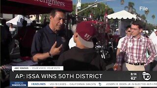San Diego Registrar updates put Issa on top for 50th, show Gloria ahead for San Diego Mayor
