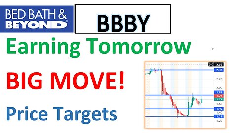 #BBBY 🔥 Expect big move! Earning tomorrow! Price targets