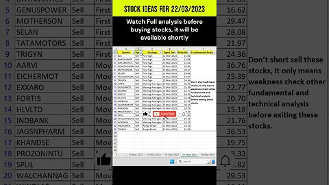 Stock to buy or sell on 22-03-2023 #trading #investments #shorts #stockmarket