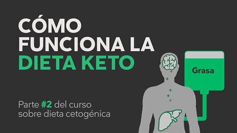 ¿Cómo funciona la dieta keto?