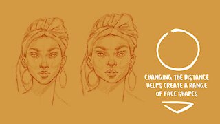 Easy Tutorial on Drawing Entire Face with Timestamps
