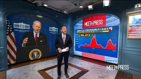 Chuck Todd: 'Biden Ran On Taming The Pandemic' And He Failed