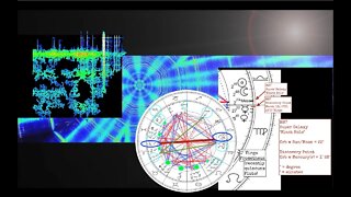 Schumann Resonance + An Astrology Story!! The Spirit of Soul Carries Us Thru Chaos