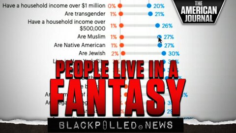 Survey Show Americans Wildly Over-Estimate Size Of Minority Groups