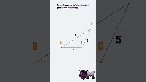 LADOS e NOMES, como isso se MISTURA nos TRIÂNGULOS? Escalenos, Isósceles e Equiláteros |Matletas