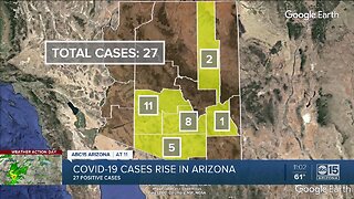 COVID-19 cases rise to 27 in Arizona