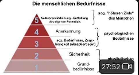 Merkblatt Menschliche Bedürfnisse in der Bundesrepublik Deutschland!