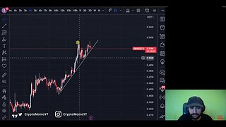 🔴 LIVE Bitcoin Trading | Crypto & BTC Live