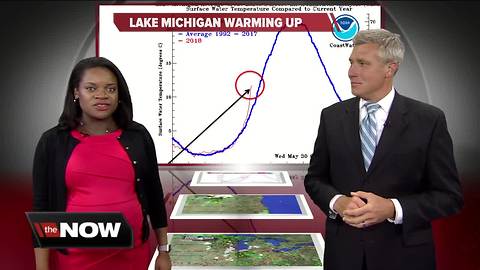 Geeking Out: Lake Michigan warming up