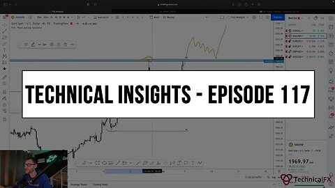 Forex Market Technical Insights - Episode 117