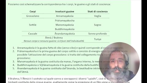 16/02/2021 - Il mondo relativo ha la natura del pensiero