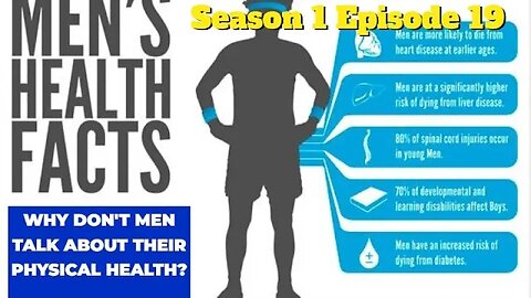 Season 1 Episode 19 Why Don't Men Talk About Their Health Issues?