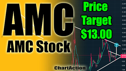AMC Stock Price Target 13.00
